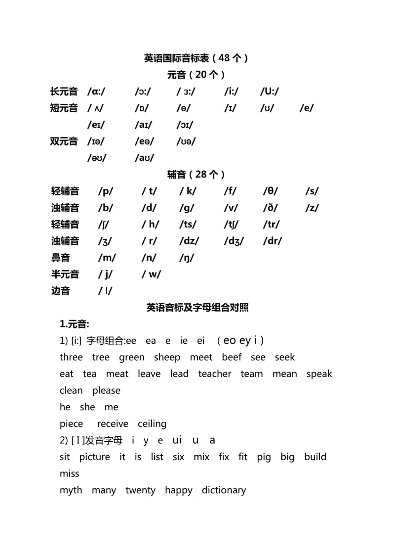 零基础全日制英语培训学习资料最新汇总(名师详解).doc_第2页