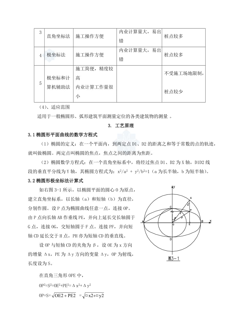 椭圆形、弧形建筑测量放线施工工法(全站仪).doc_第2页