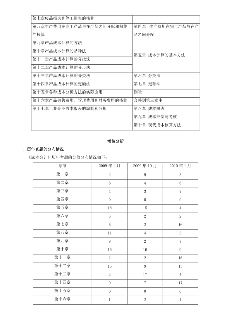 《成本会计》串讲讲义.doc_第2页