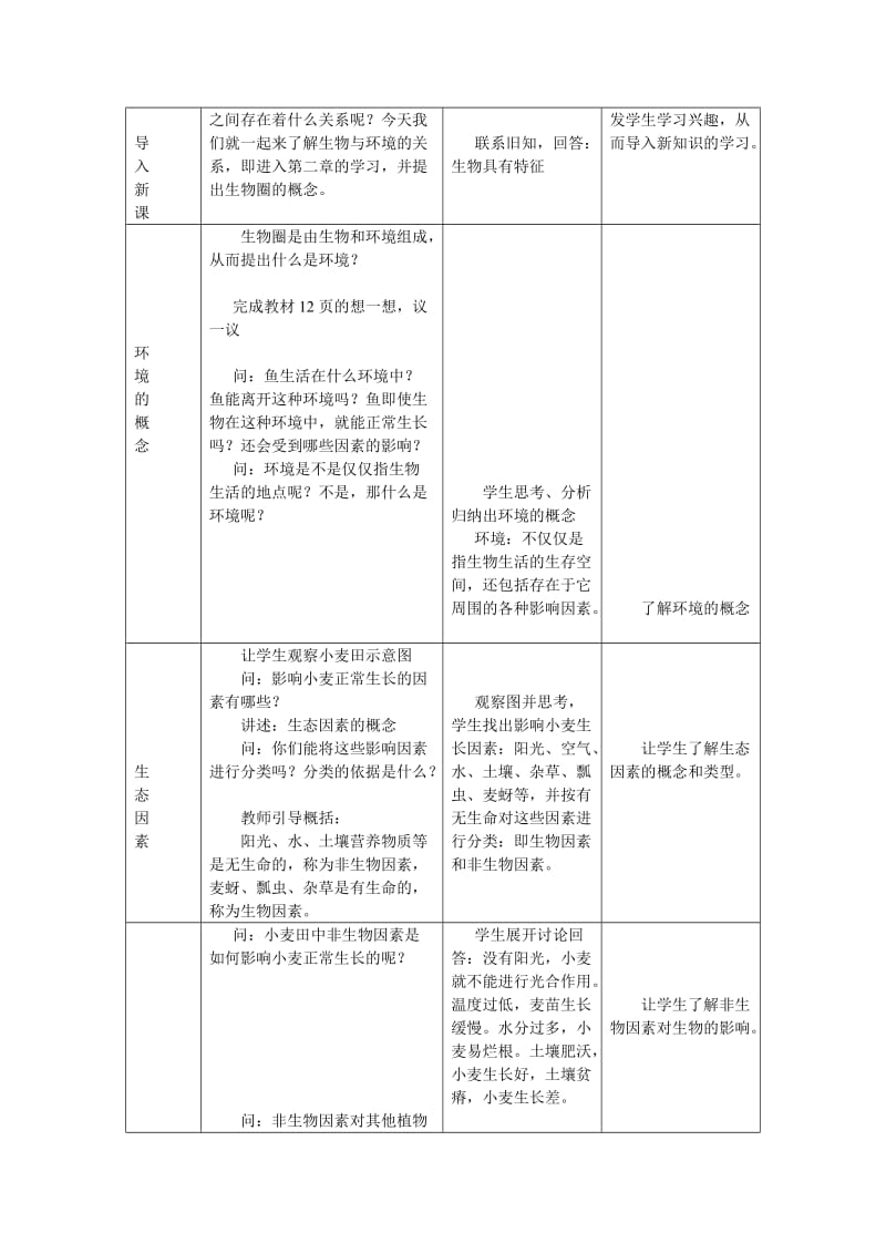 生物与环境的关系的教案.doc_第2页