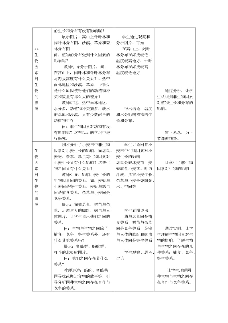 生物与环境的关系的教案.doc_第3页