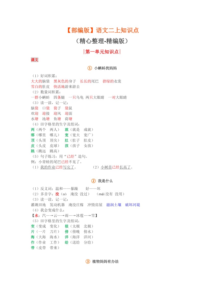 部编版语文二上总复习重点-知识点精心整理.doc_第1页