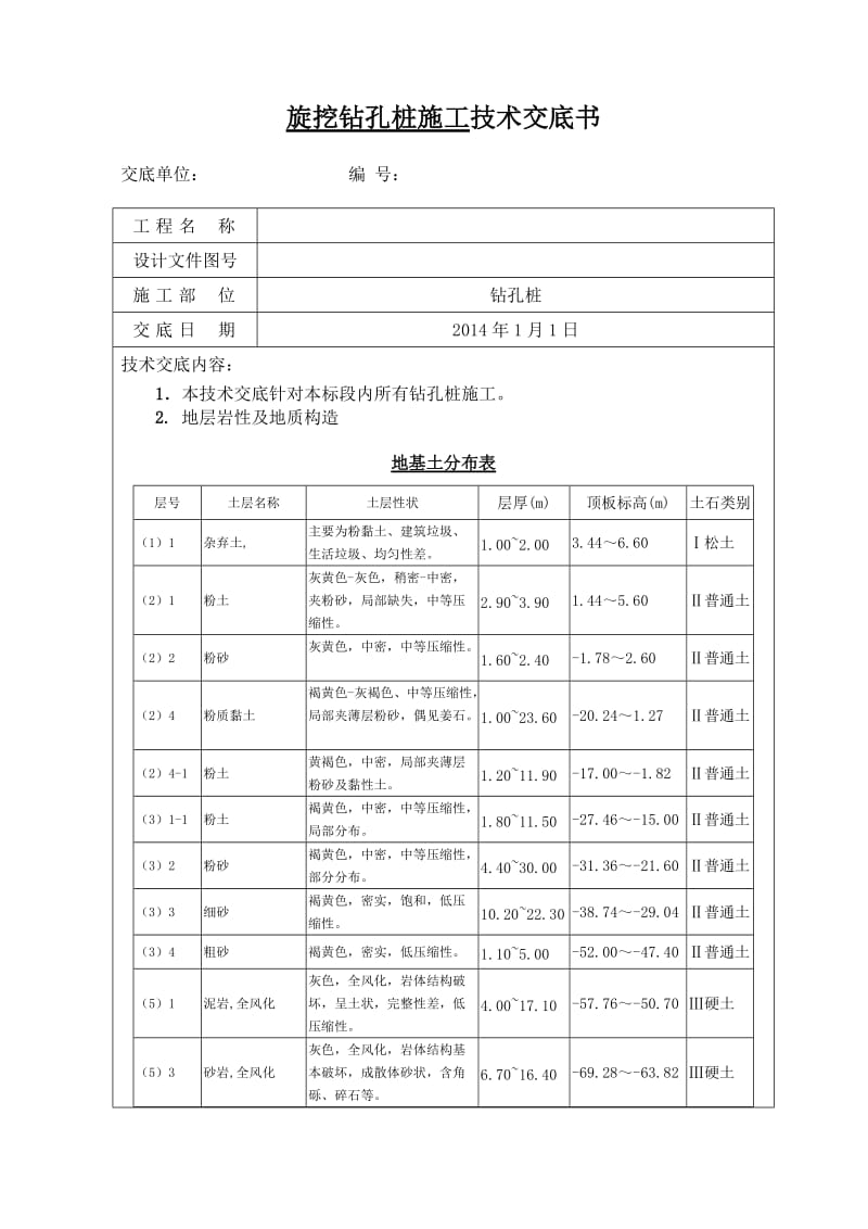 旋挖钻钻孔桩技术交底书.doc_第1页