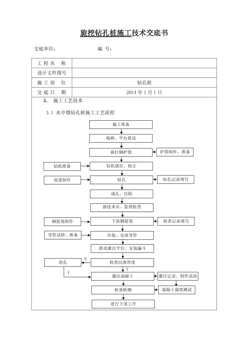 旋挖钻钻孔桩技术交底书.doc_第2页