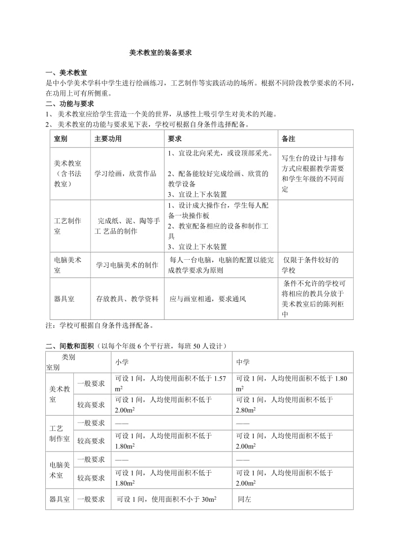 美术教室及装备要求.doc_第1页