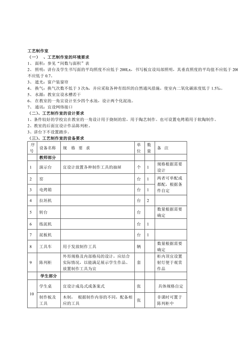 美术教室及装备要求.doc_第3页