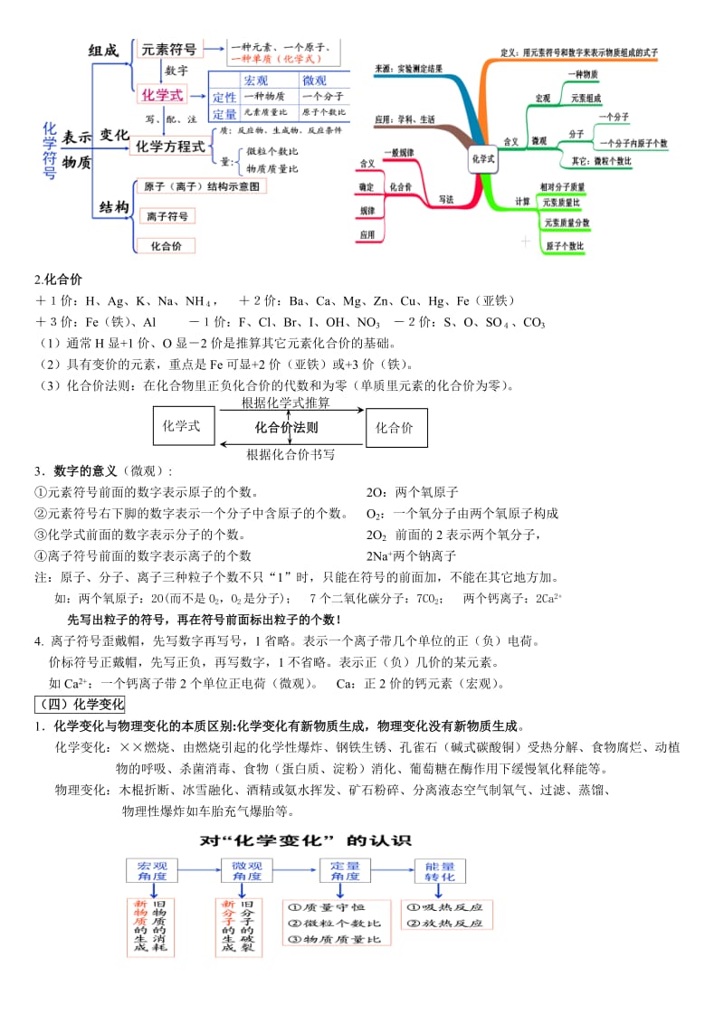 初三化学期末复习知识点.doc_第3页