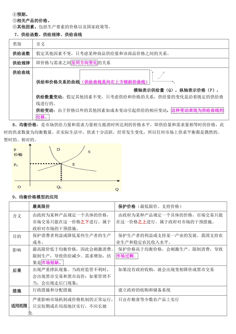 中级经济师职称考试经济基础知识笔记精选推.doc_第2页