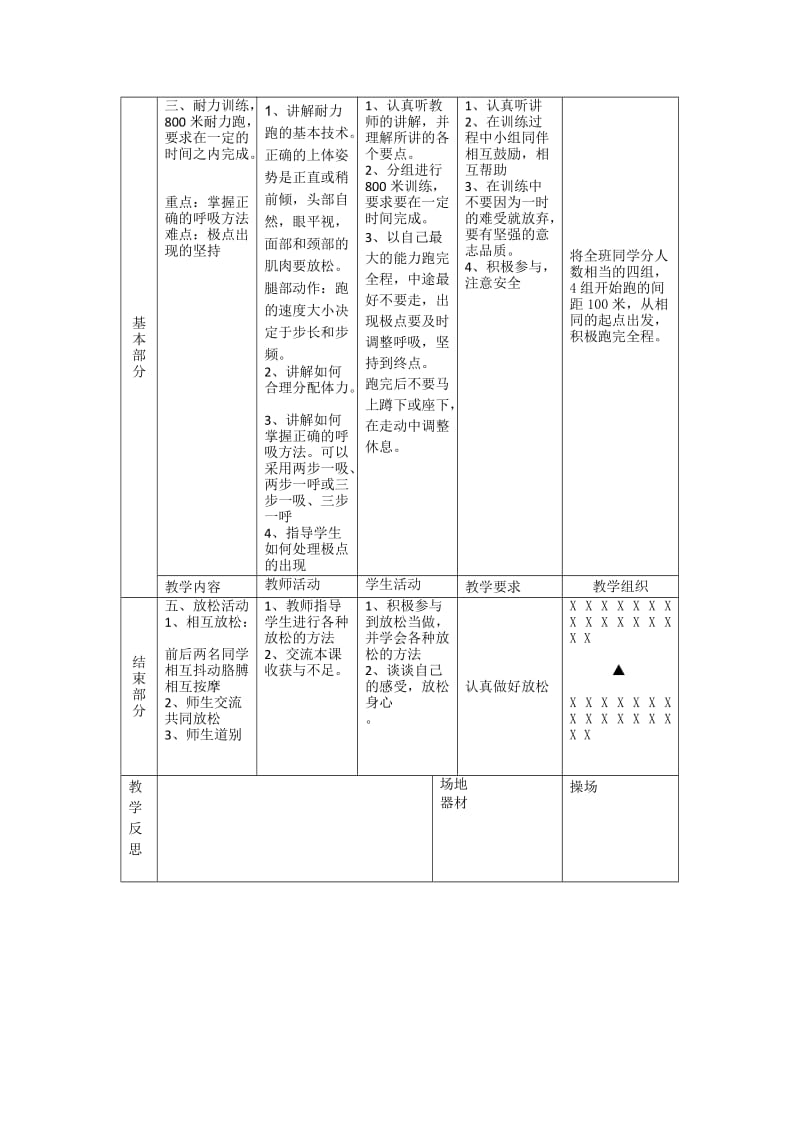 耐力训练教案.doc_第2页