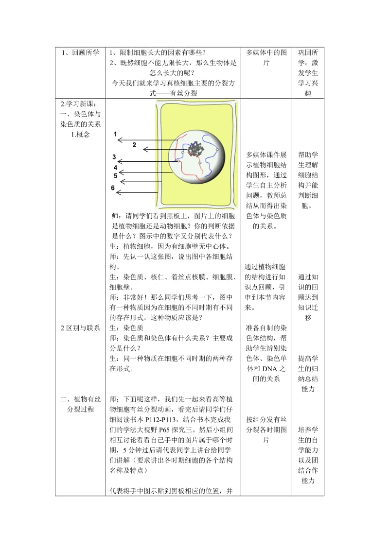 有丝分裂的教学设计.doc_第2页