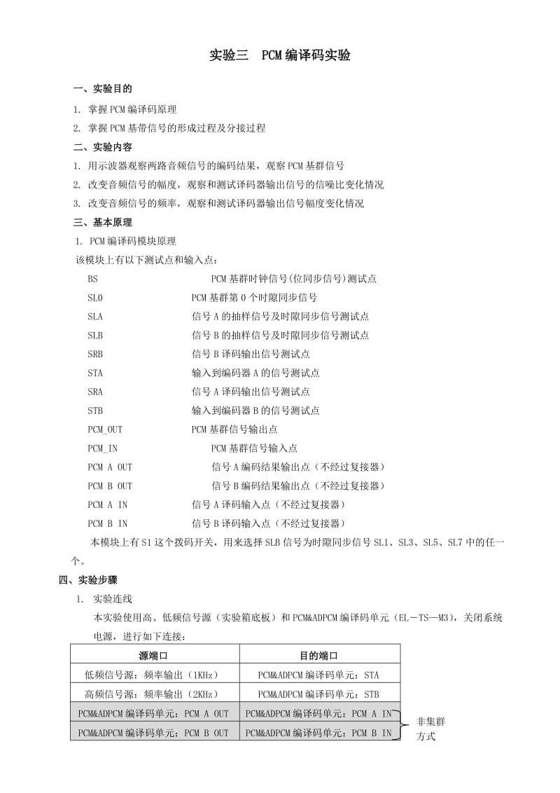 实验三PCM编译码.doc_第1页