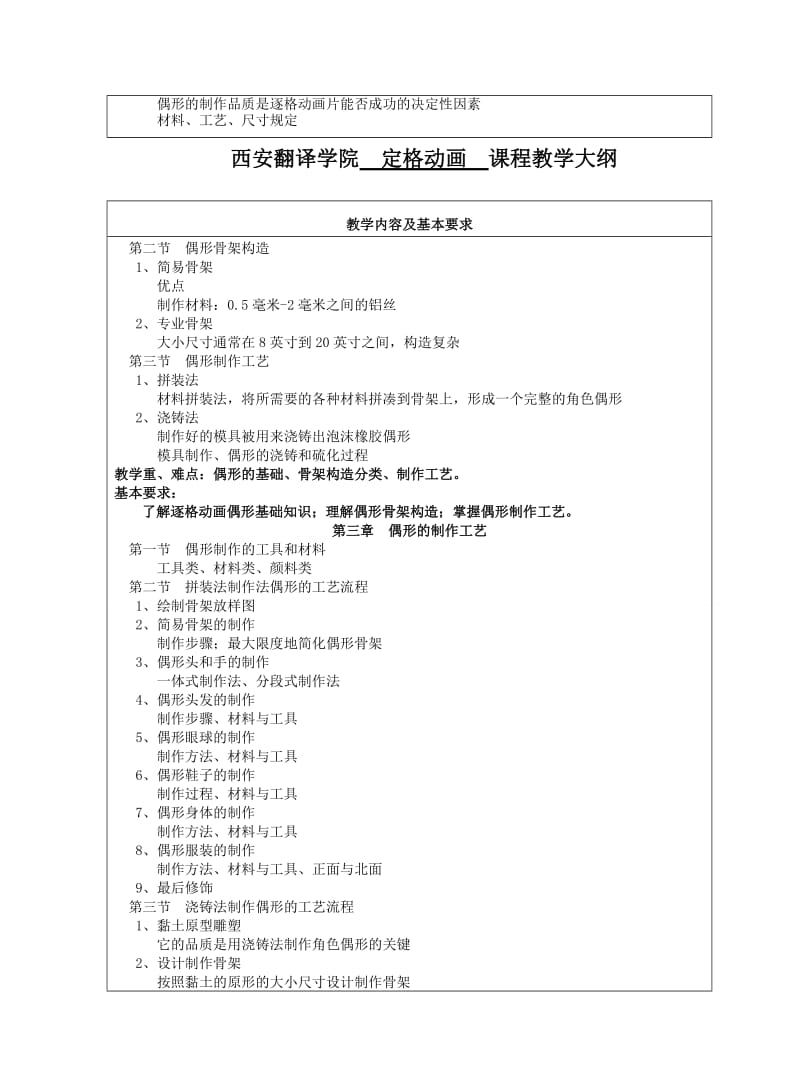 定格动画(教学大纲).doc_第2页