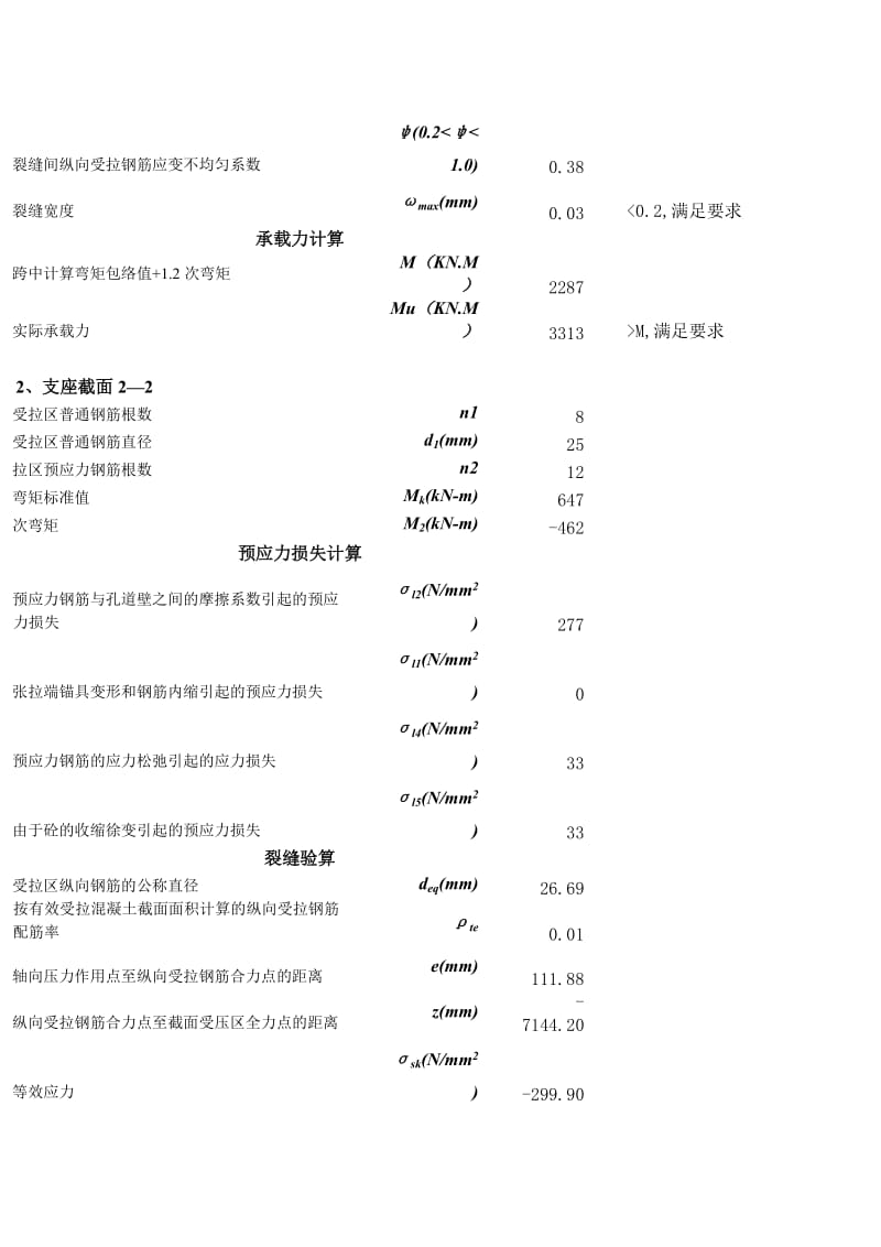 《预应力梁计算书》word版.doc_第3页