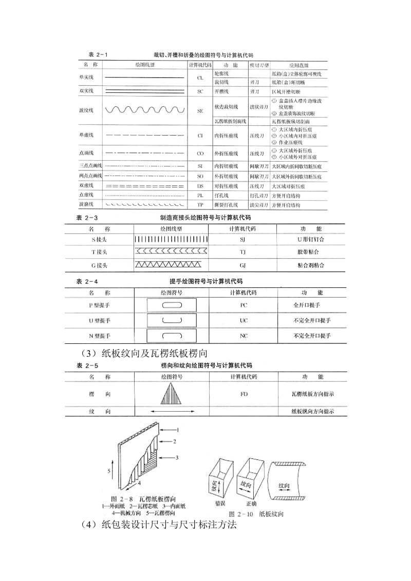 《包装结构设计》教案.doc_第2页