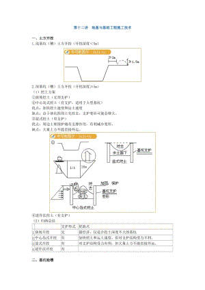 二級(jí)建造工程師考試輔導(dǎo)《建筑工程管理與實(shí)務(wù)》.doc