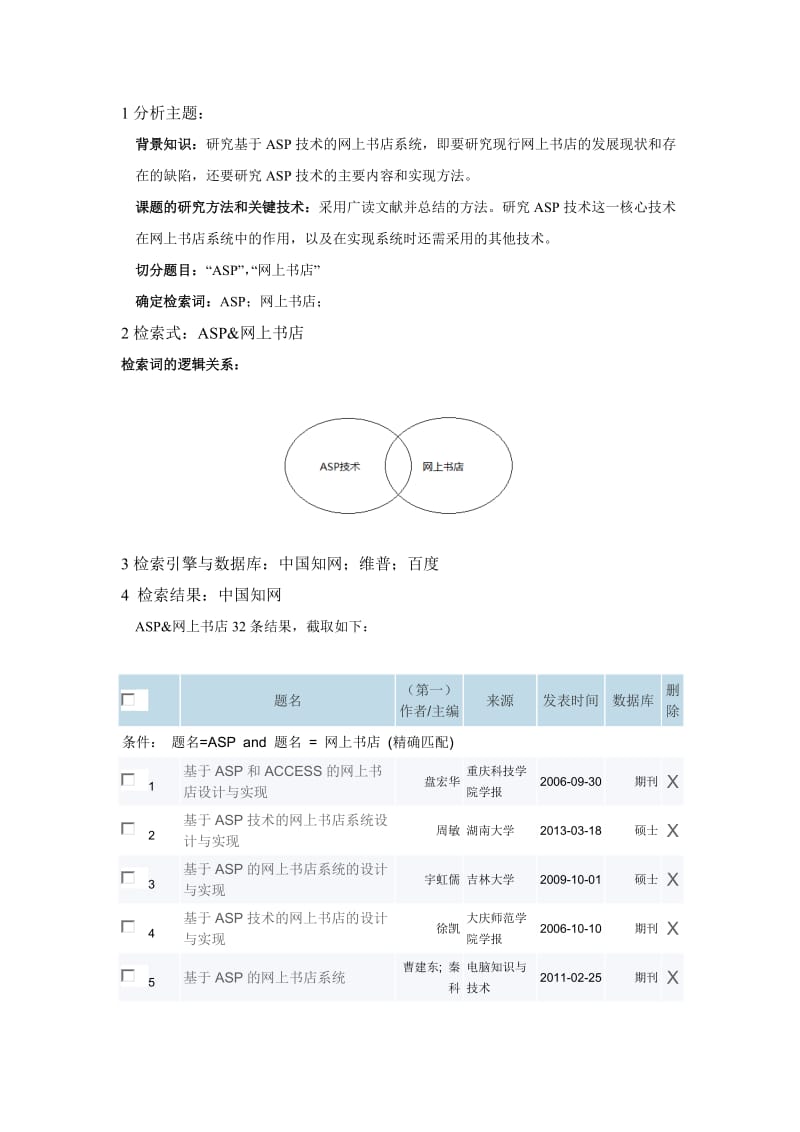 文献综述-基于ASP的网上书店系统的设计与实现.doc_第1页