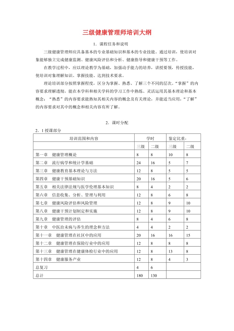 级健康管理师培训大纲.doc_第1页