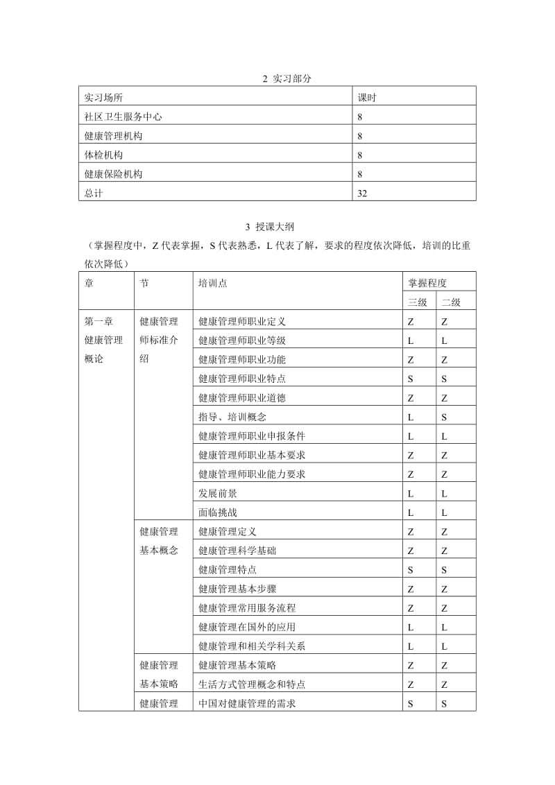 级健康管理师培训大纲.doc_第2页