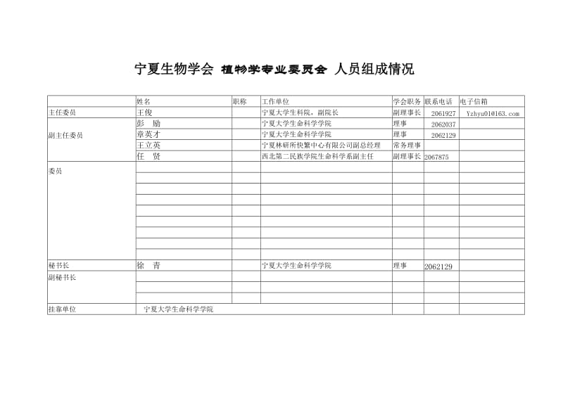 《宁夏生物学会》word版.doc_第2页