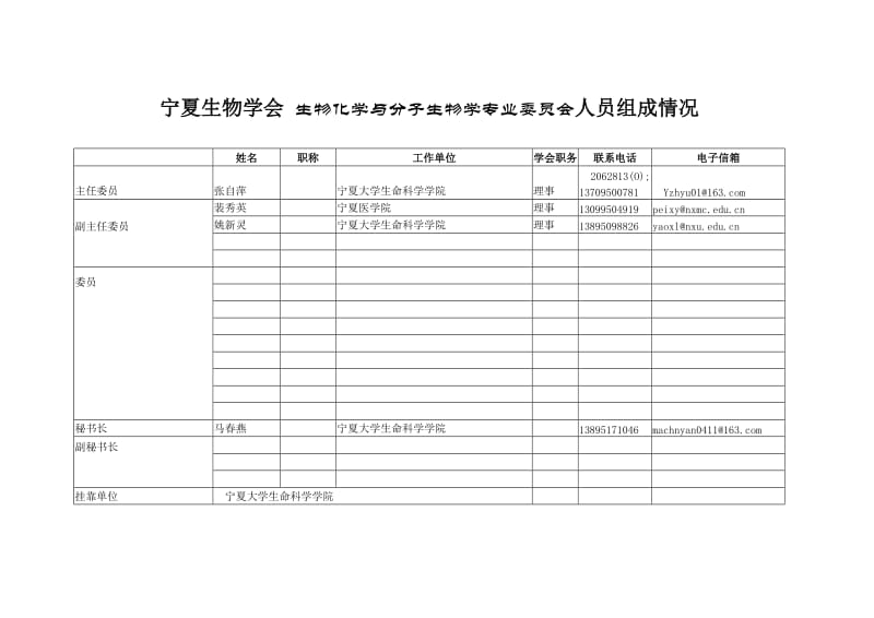 《宁夏生物学会》word版.doc_第3页