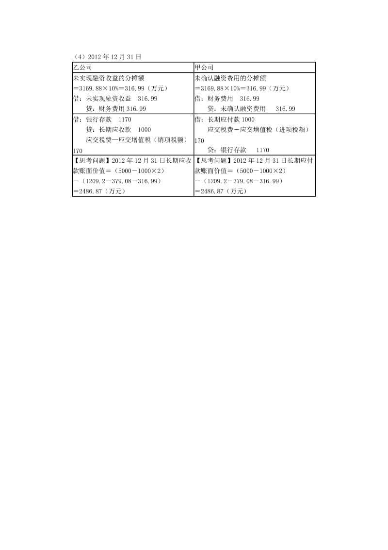 未确认融资费用、收益例题讲解.doc_第2页