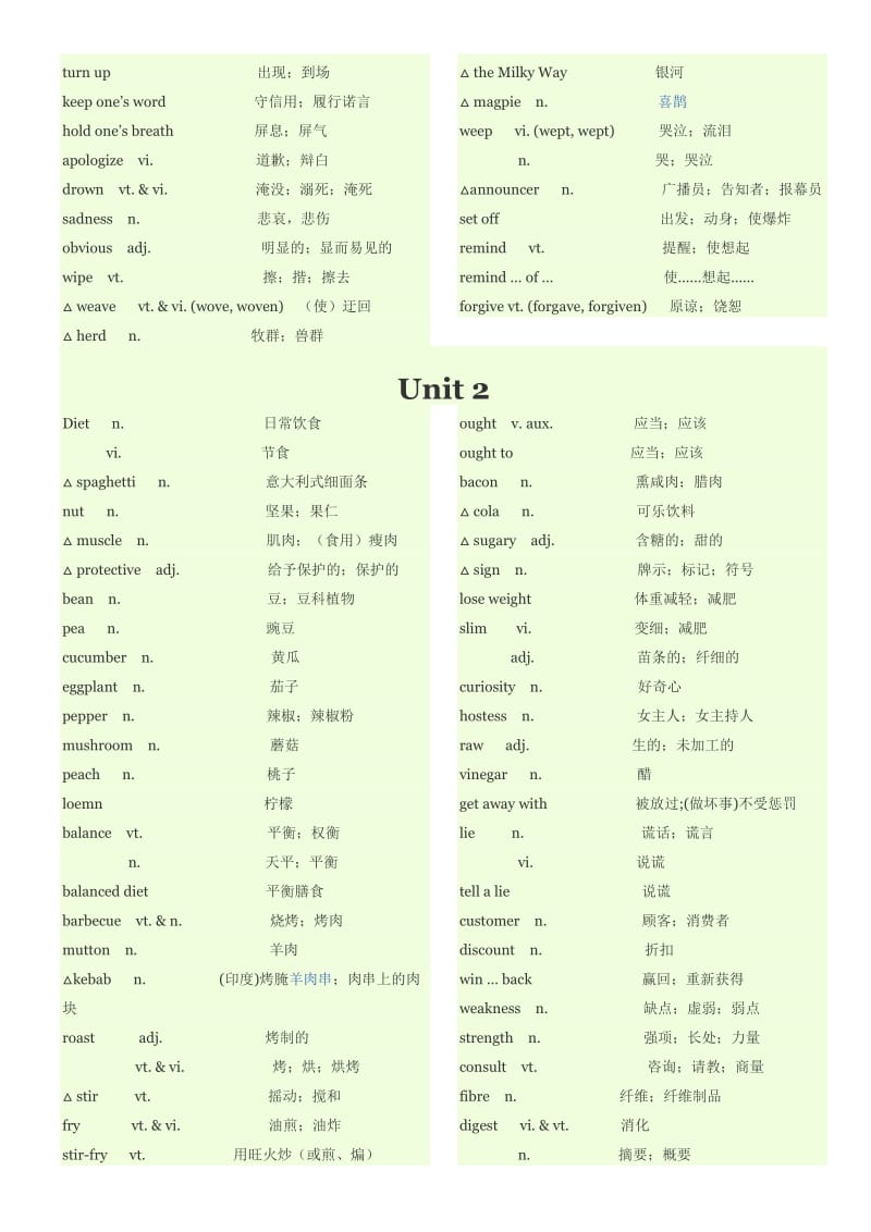 高一英语必修三单词表.doc_第2页