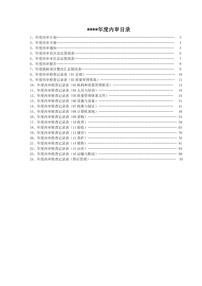 药品批发企业年度内审报告.doc_第2页