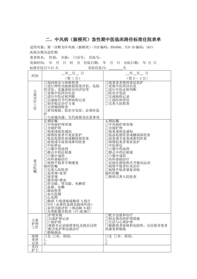 中风病中医临床路径.doc_第3页