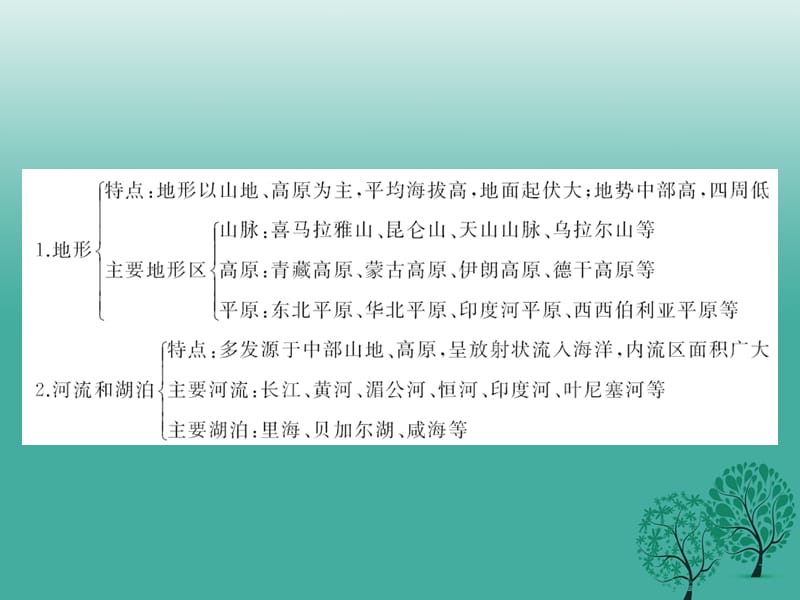 2017年春七年级地理下册第六章第二节自然环境课件新版新人教版.ppt_第3页