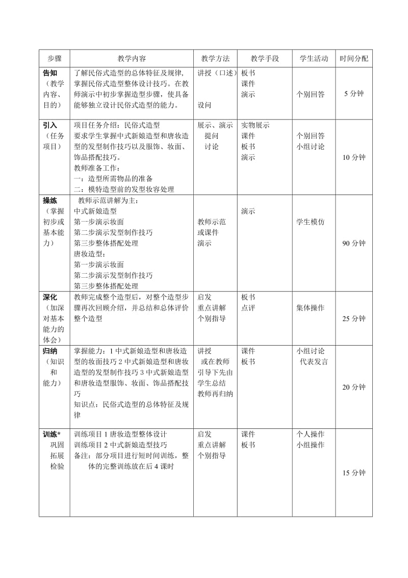 《形象设计教案》word版.doc_第2页