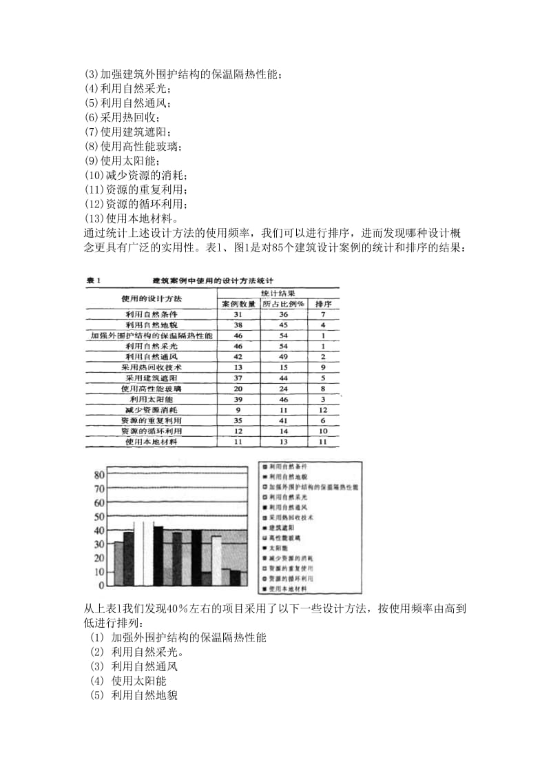 绿色建筑设计在现实生活中及应用.doc_第3页