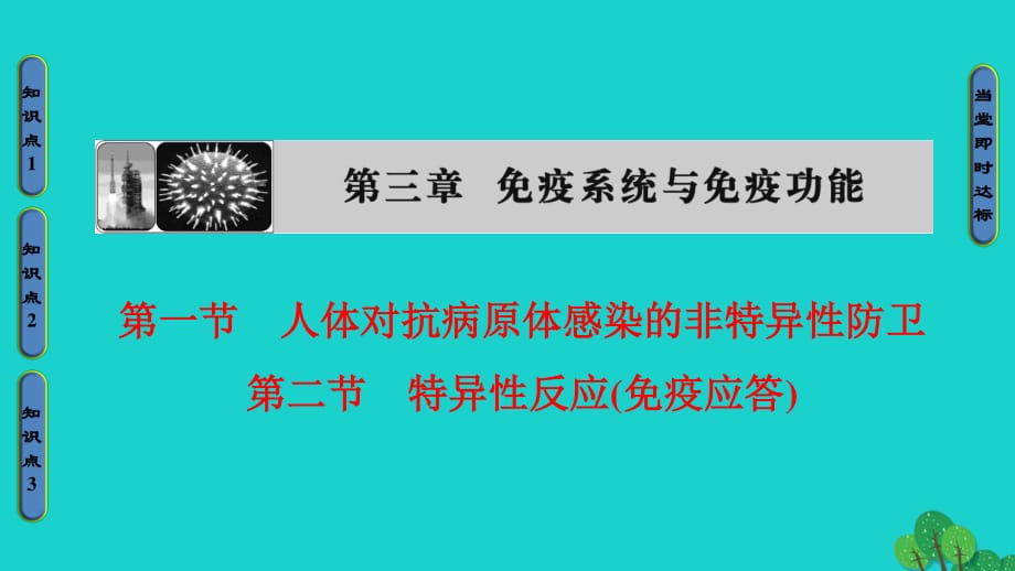 2016-2017學年高中生物第3章免疫系統(tǒng)與免疫功能第1節(jié)第2節(jié)人體對抗病原體感染的非特異性防衛(wèi)特異性反應(免疫應答)課件浙科版必修3.ppt_第1頁