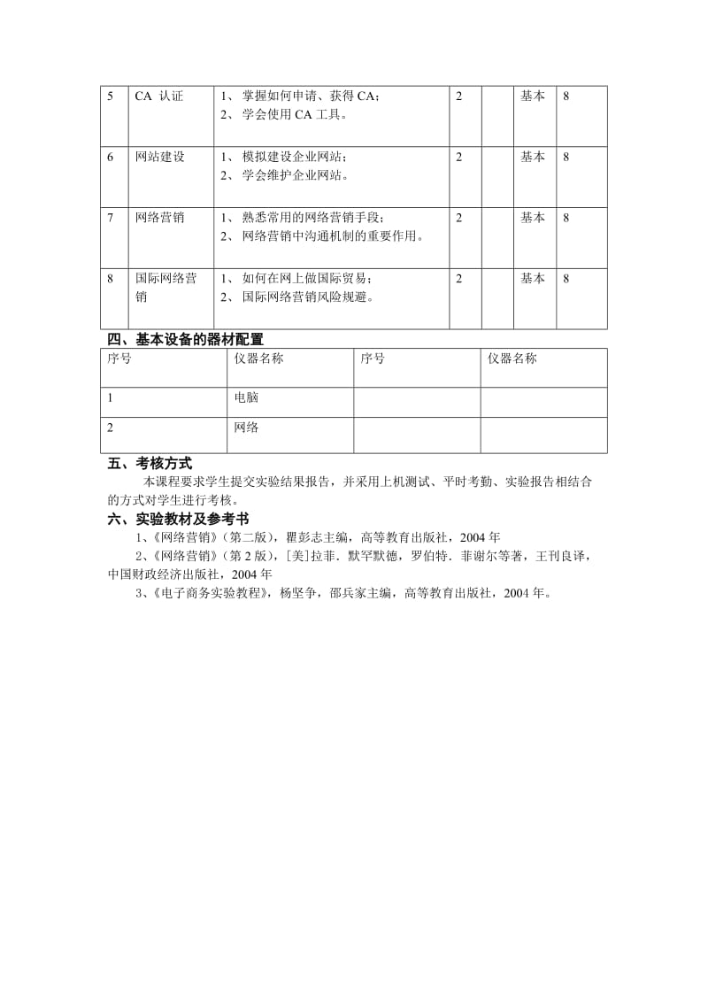 《网络营销》实验教学大纲.doc_第2页