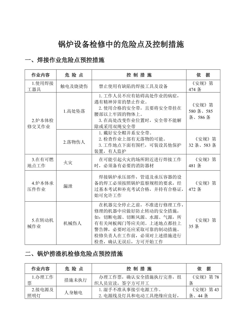 锅炉设备检修中的危险点及控制措施.doc_第1页