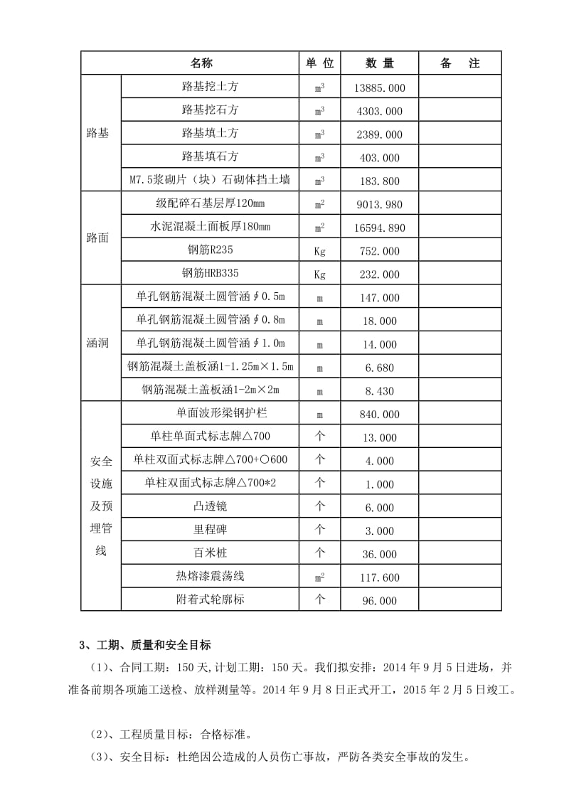 闽侯县白沙镇大目溪村浮山自然村公路改建工程施工组织设计.doc_第2页