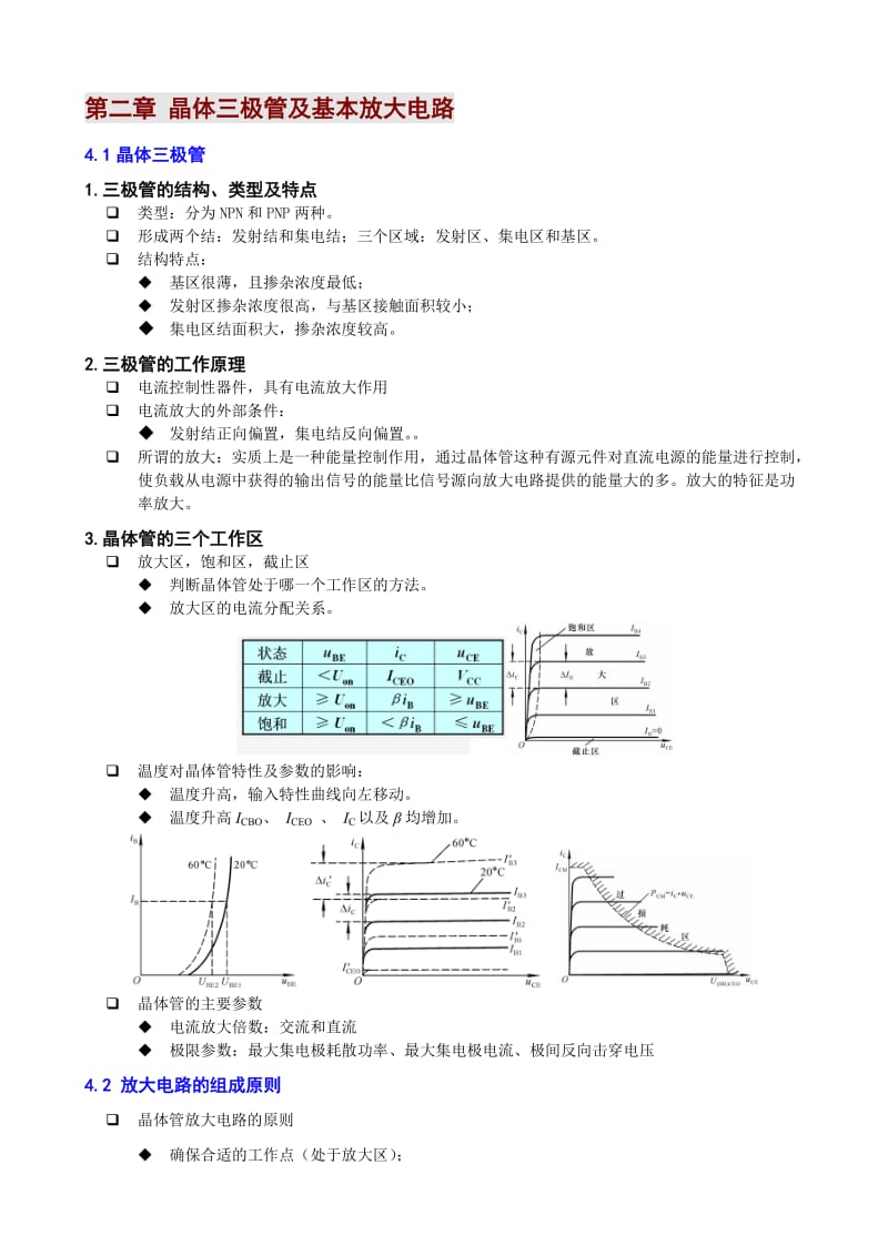 模拟电子技术基础-知识点总结.doc_第3页