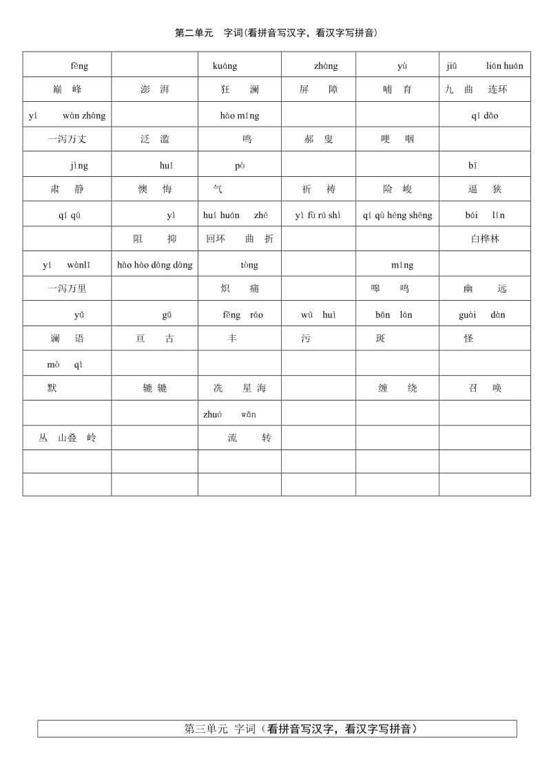 《单元字词复习》word版.doc_第2页