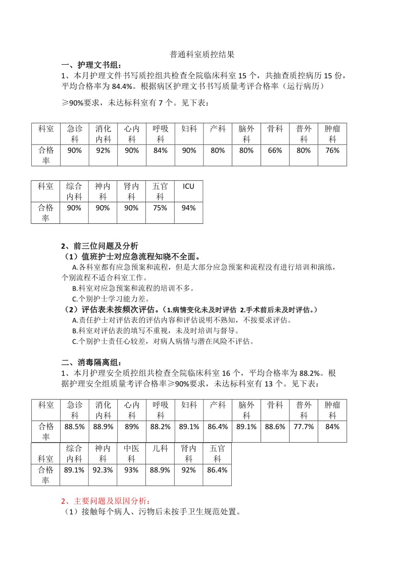 2017年8月质控汇总分析.doc_第1页