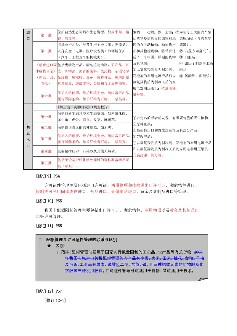 报关实务教材修订资料.doc_第3页