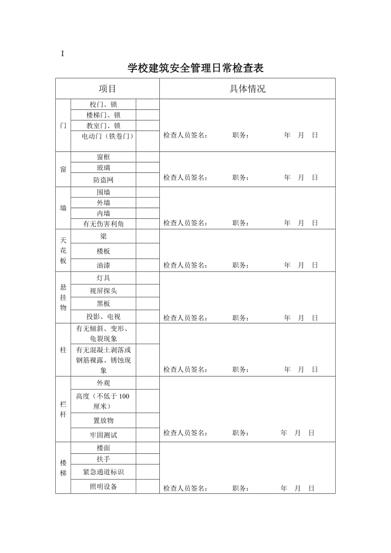 校园建筑安全管理检查表.doc_第1页