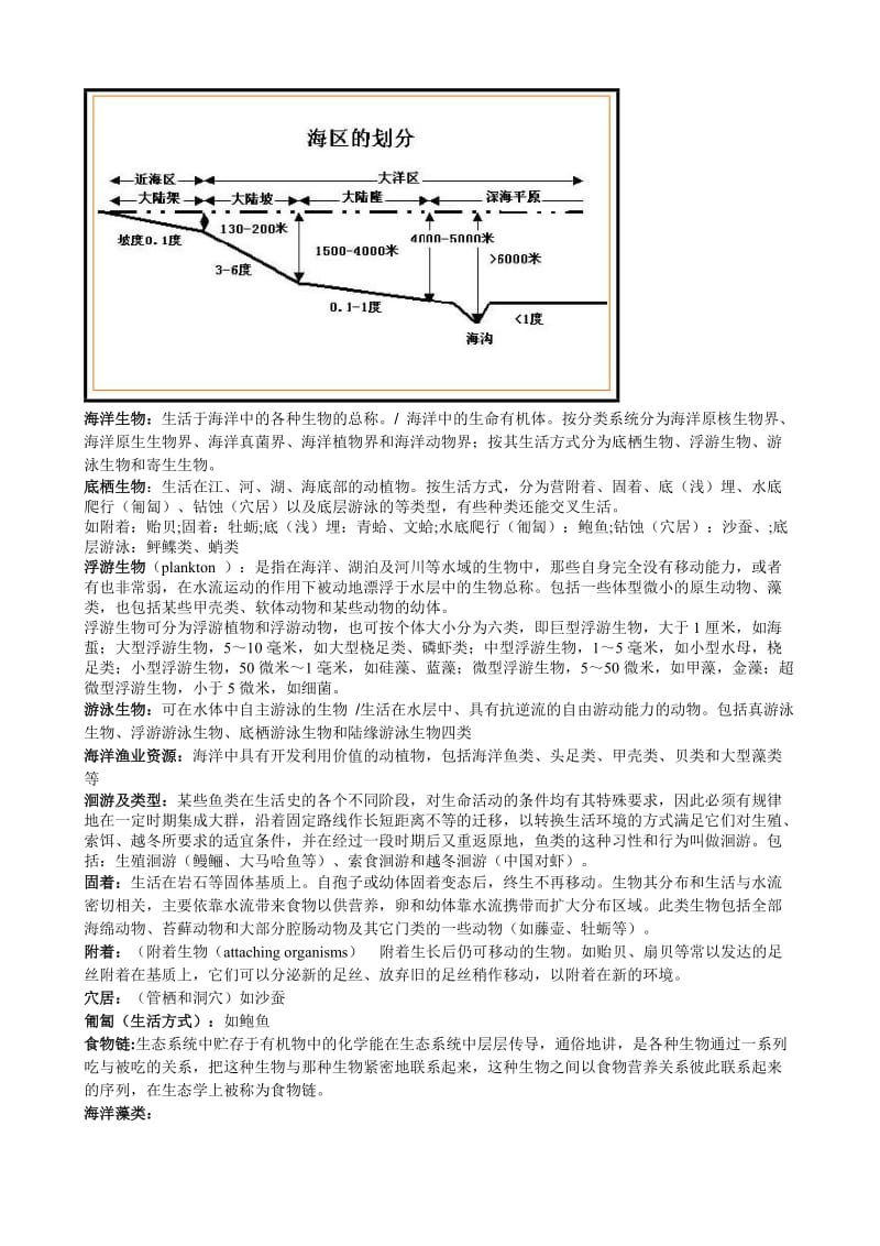 海洋生物学复习内容.doc_第2页