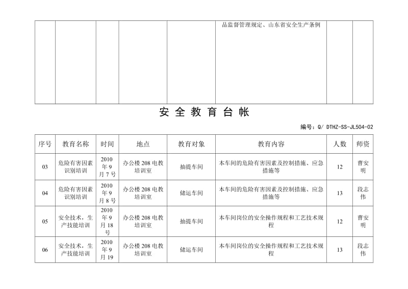 《安全教育台帐》word版.doc_第2页