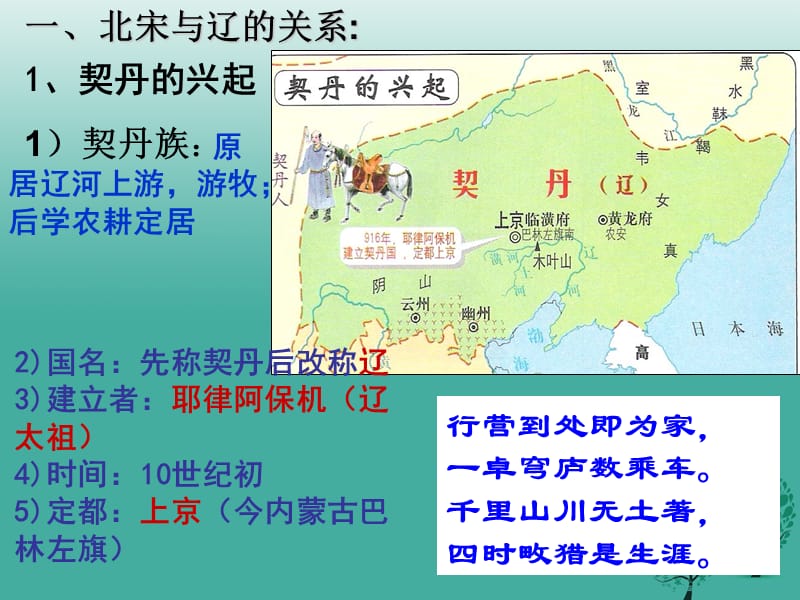 2016年秋季版七年级历史下册第二单元第7课辽西夏与北宋的并立课件2新人教版.ppt_第3页