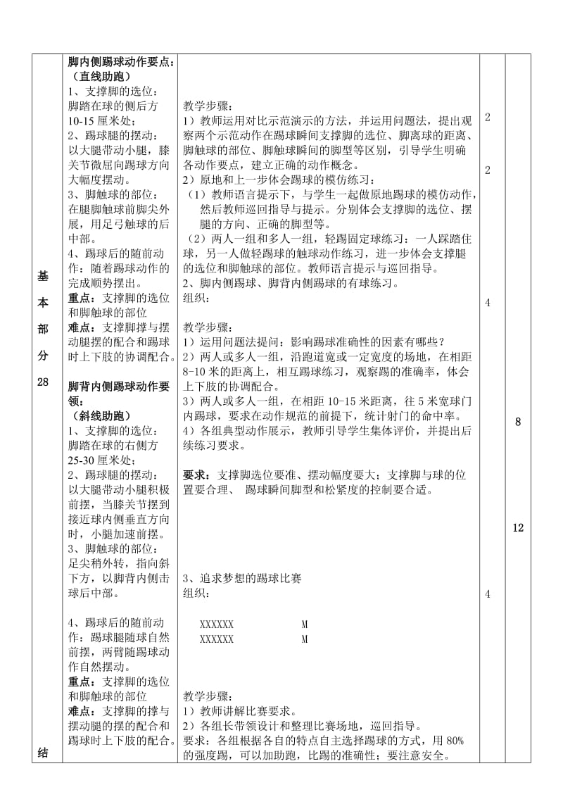 足球教案(脚内侧和脚背内侧踢球).doc_第2页