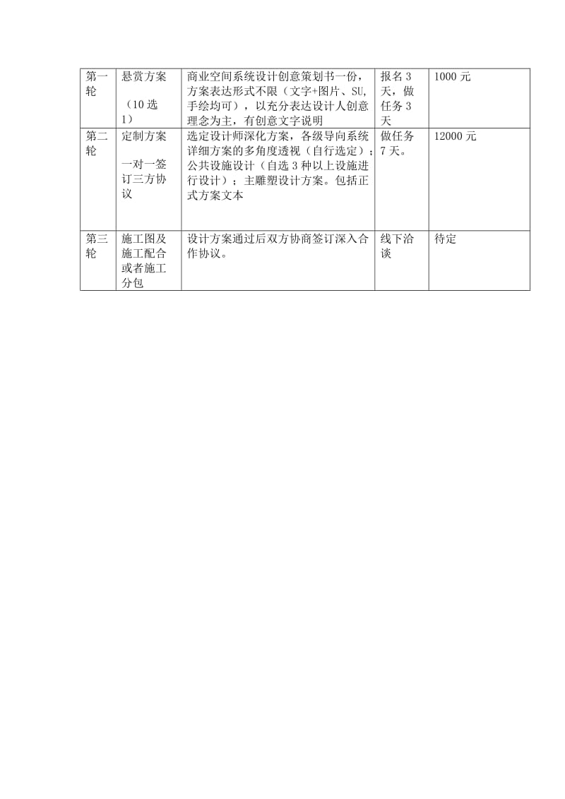 某商业步行街商业空间任务书.doc_第3页