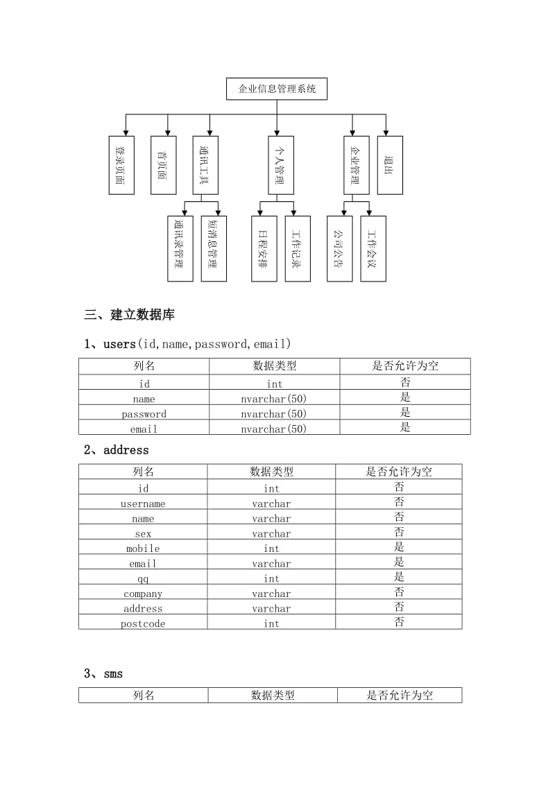 jsp实训报告总结.doc_第2页