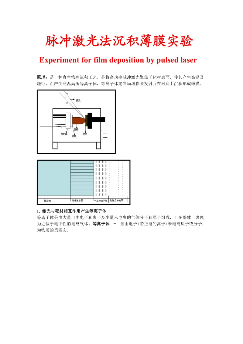 脉冲激光法沉积薄膜实验.doc_第1页