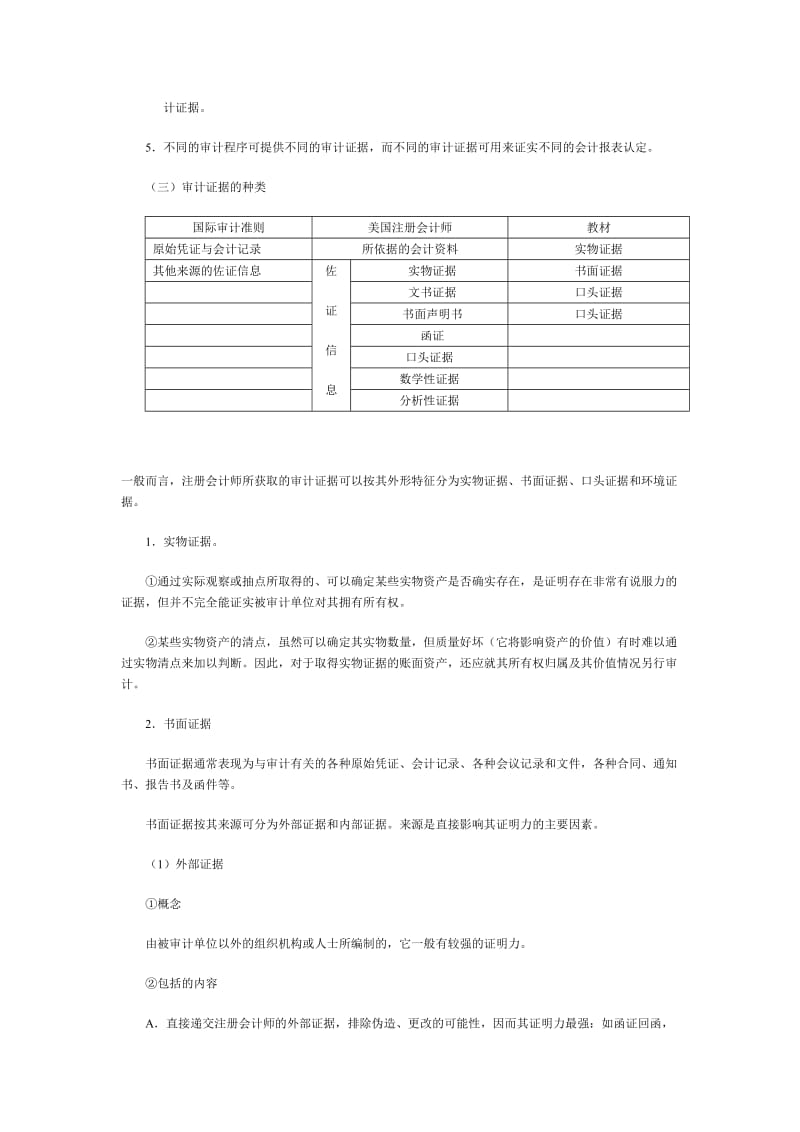 注册会计师审计讲义(下).doc_第2页