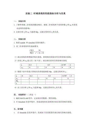 實(shí)驗(yàn)二時域系統(tǒng)的性能指標(biāo)分析與仿真.doc