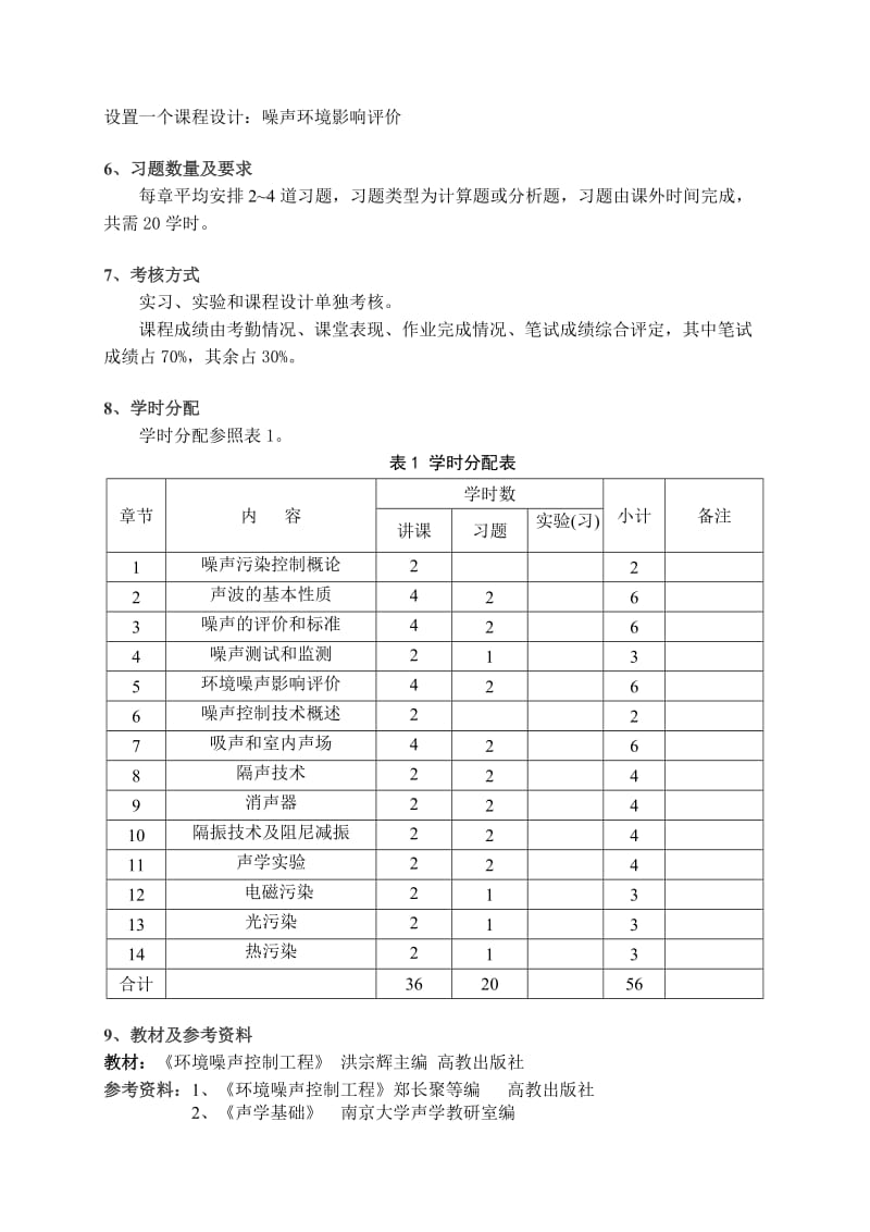 物理污染和控制教学大纲.doc_第3页